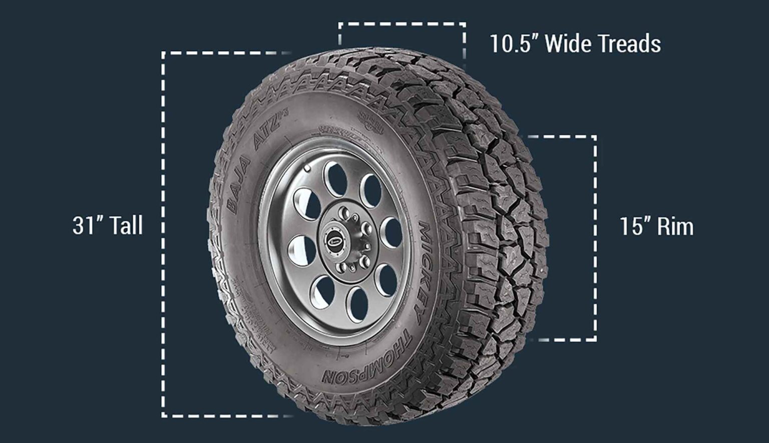 Tire size Tire Size Guide How to Measure and Choose Automobile Directory