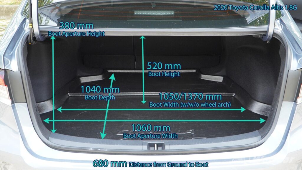 Toyota Corolla Trunk Dimensions 2