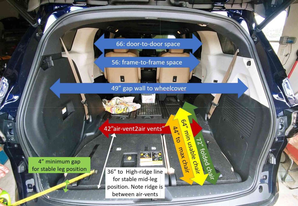 Toyota Sienna Trunk Dimensions 2