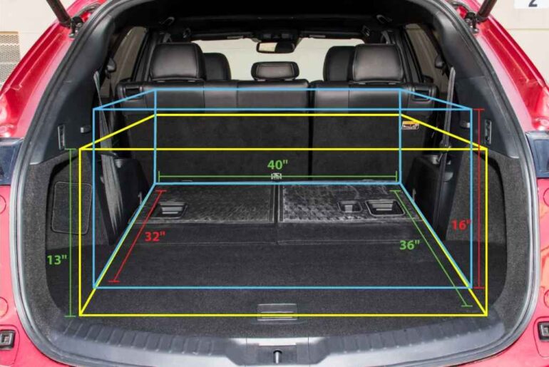 Trunk dimensions Car Trunk Dimensions How to Measure and Choose