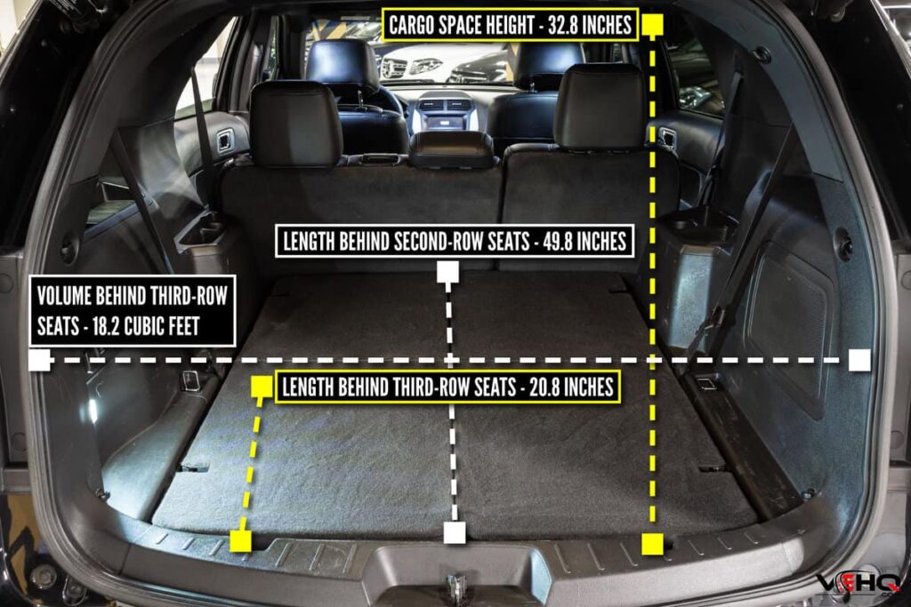 Ford Explorer Trunk Dimensions 2