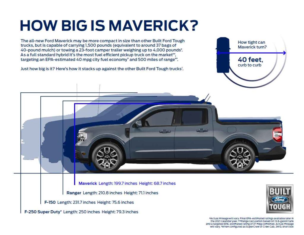 Ford Truck Bed Dimensions Chart 3