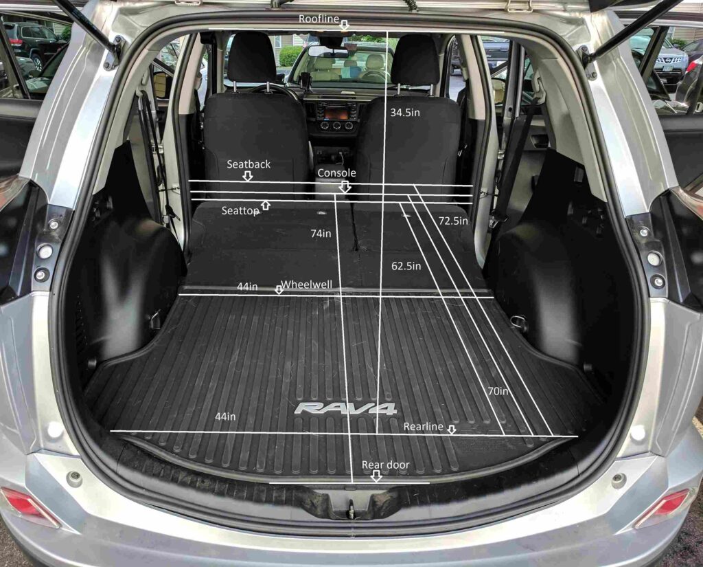 Toyota Rav4 Trunk Dimensions 2